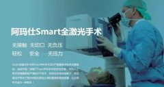 全激光Smart强势来袭，近视矫正又添新利