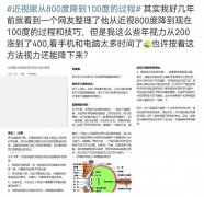 近视800度降到100度？不花钱、只靠做操训练，网