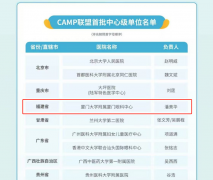 喜讯！厦门眼科中心获批“中国近视防控