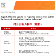 2025年全球前2%顶尖科学家榜单发布！厦门眼科中心3名专