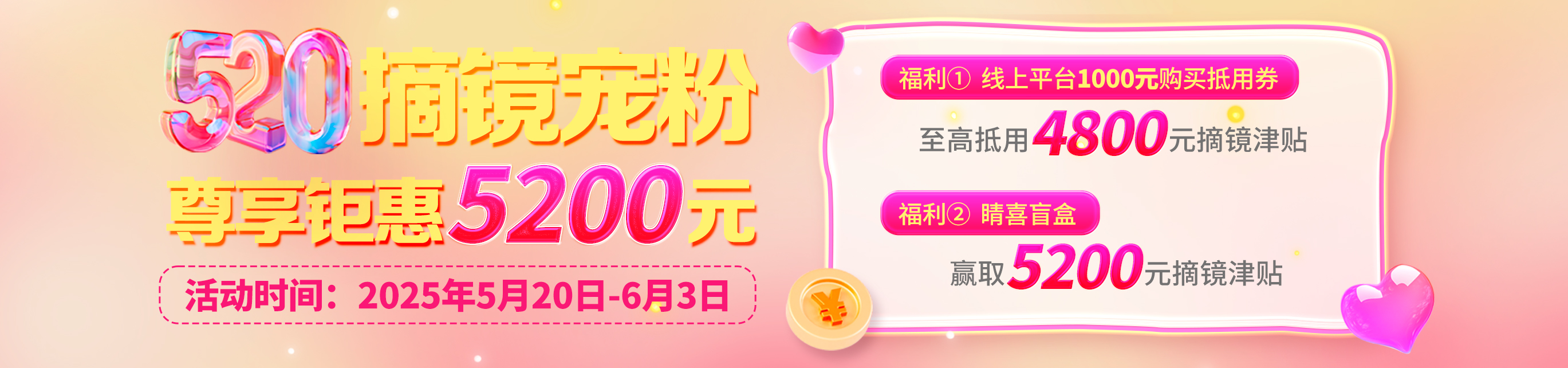 2025年5月屈光活动