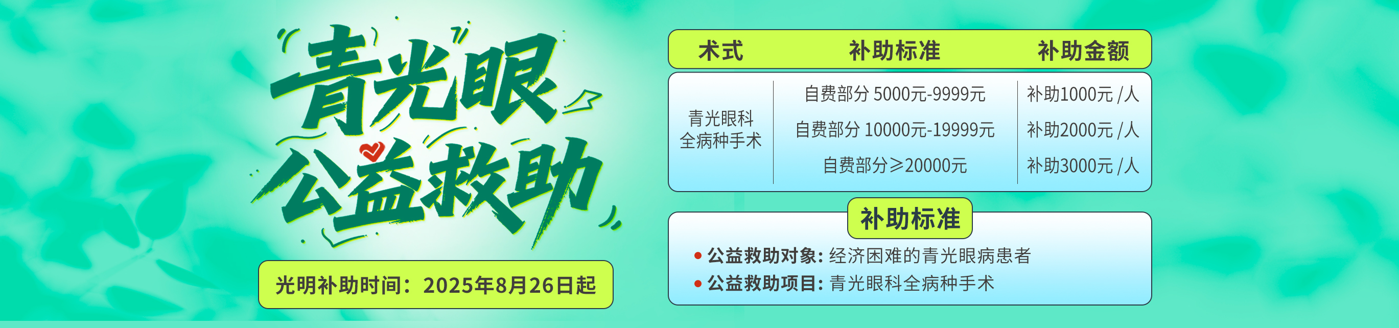 青光眼补助