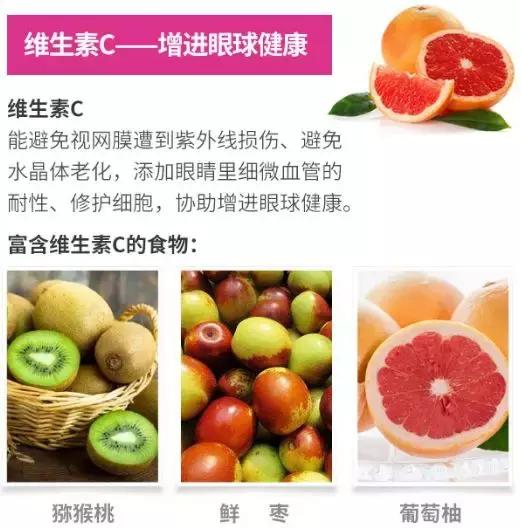 养眼