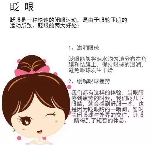 眨眼