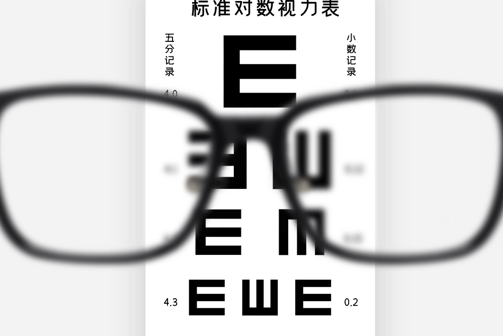 青光眼症状