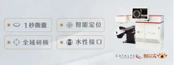 飞秒白内障