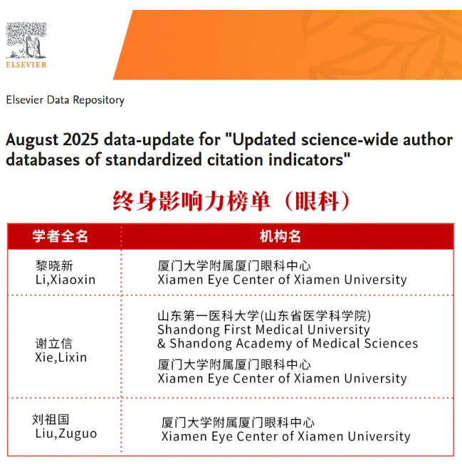 全球前2%顶尖科学家榜单
