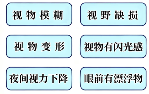 糖尿病视网膜病变